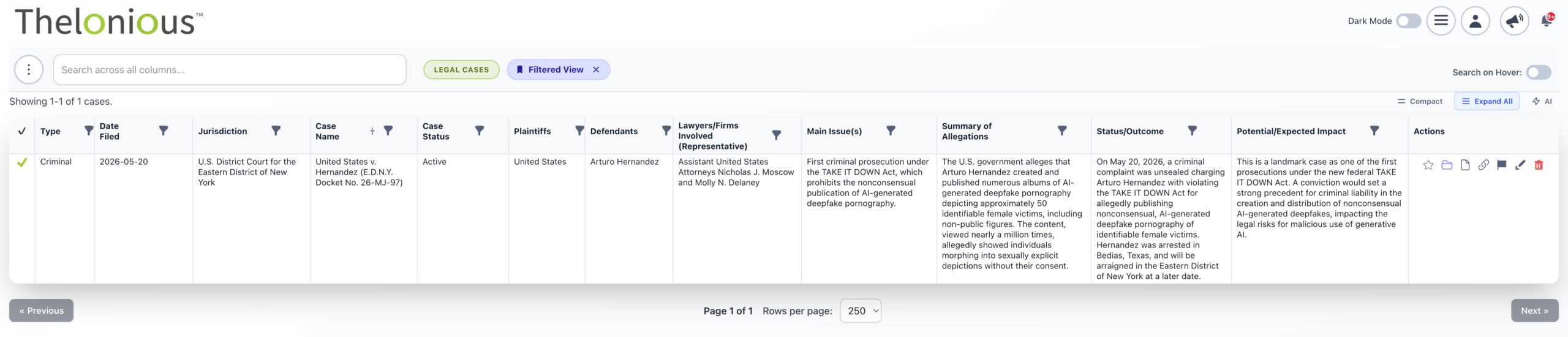 Human-Verified Summaries