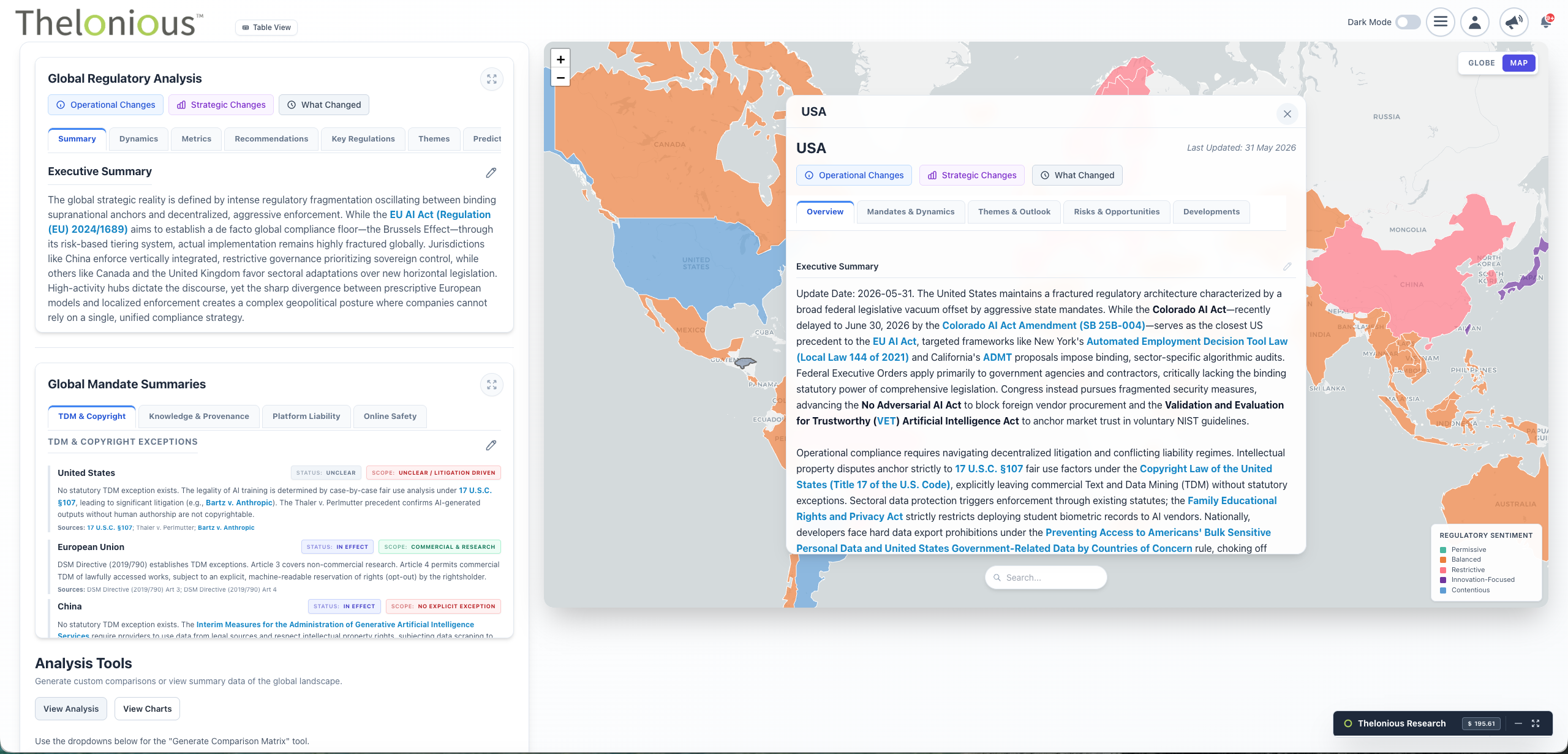 Global Regulatory Analysis — Thelonious