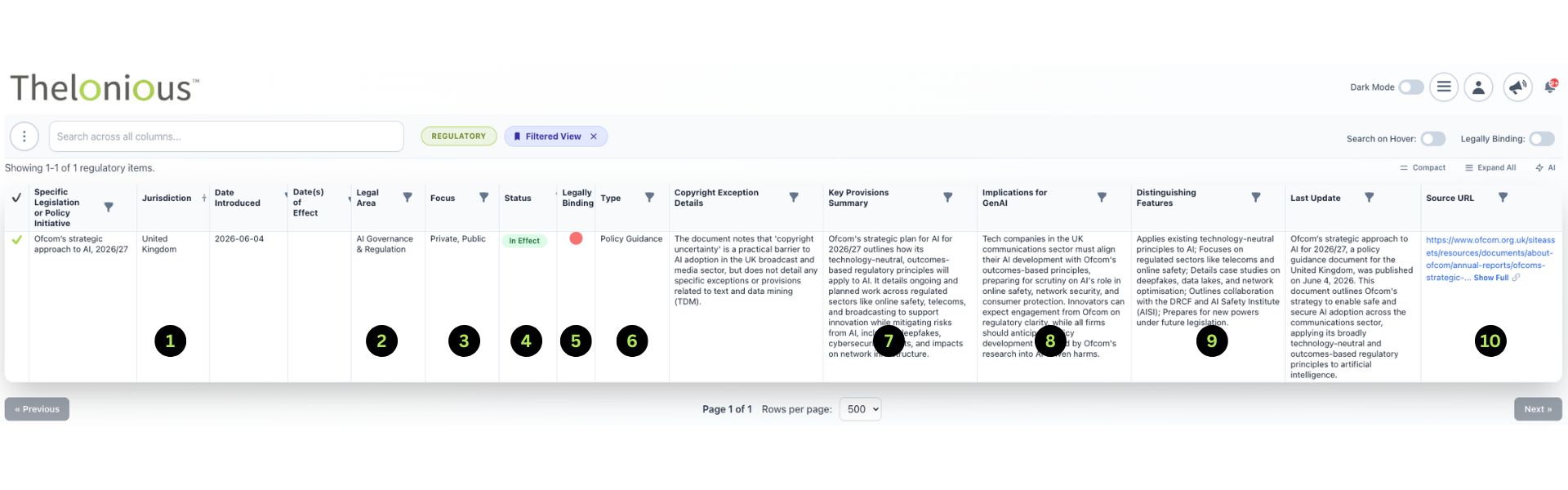 The full annotated Regulatory Landscape record