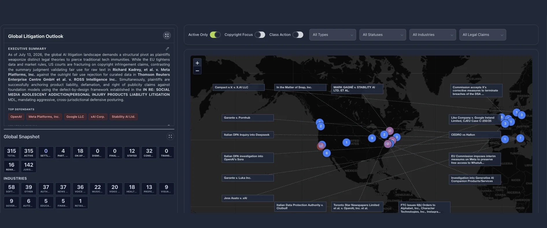 Thelonious Litigation Tracking — global AI litigation outlook and case map