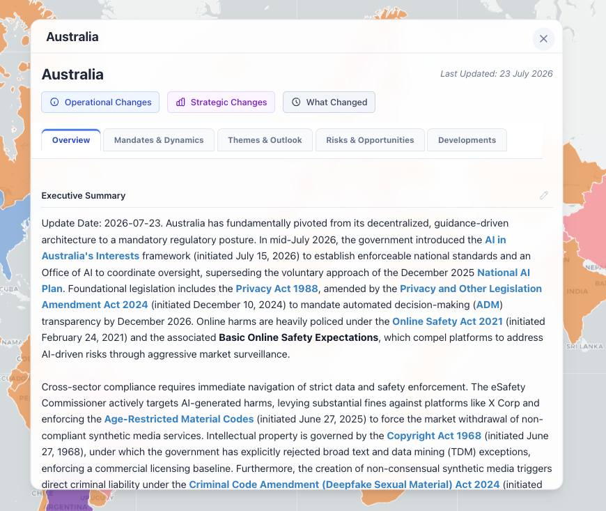 The Thelonious dashboard showing a global AI regulatory map and live litigation tracking feed